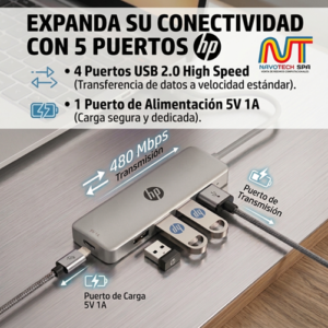 Adaptador Multipuerto HP USB 2.0 4 en 1