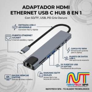 Adaptador Multipuerto USB C 8 en 1
